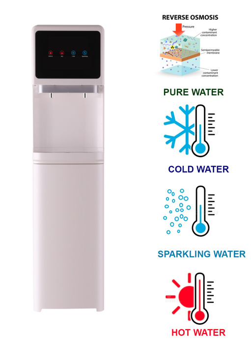 Пурифайер напольный SODA DIAMOND 400 (HOT-COLD-RO-SODA)